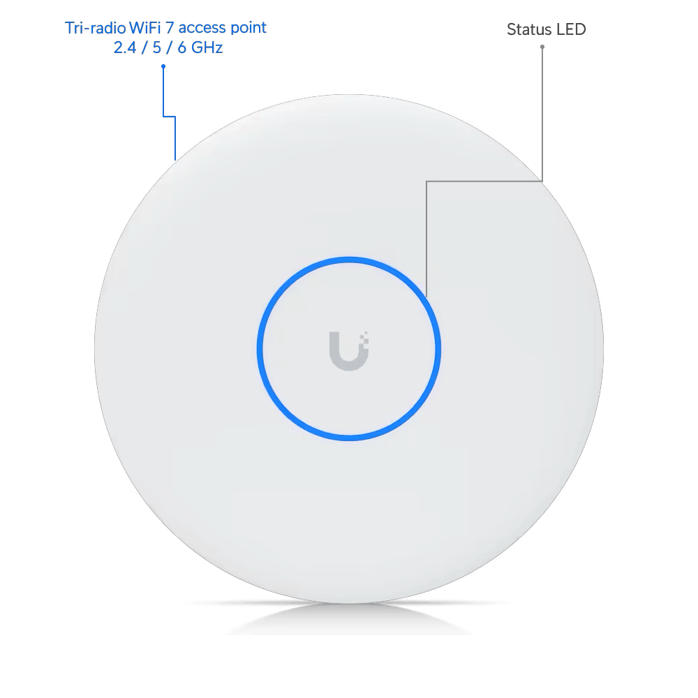 U7 ProXGS access point Front