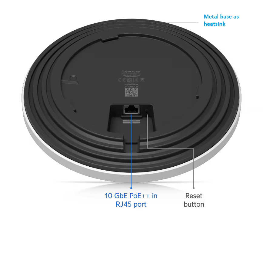 U7 ProXGS access point underside