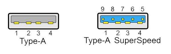 USB Type A 1