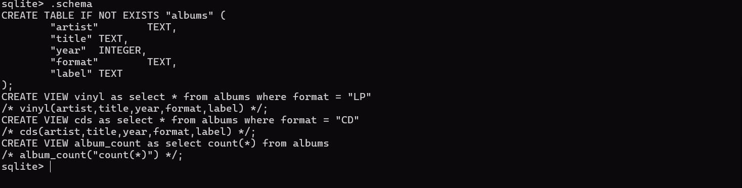 SQLite schema of the music collection database.